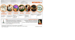 Desktop Screenshot of metanauka.ru